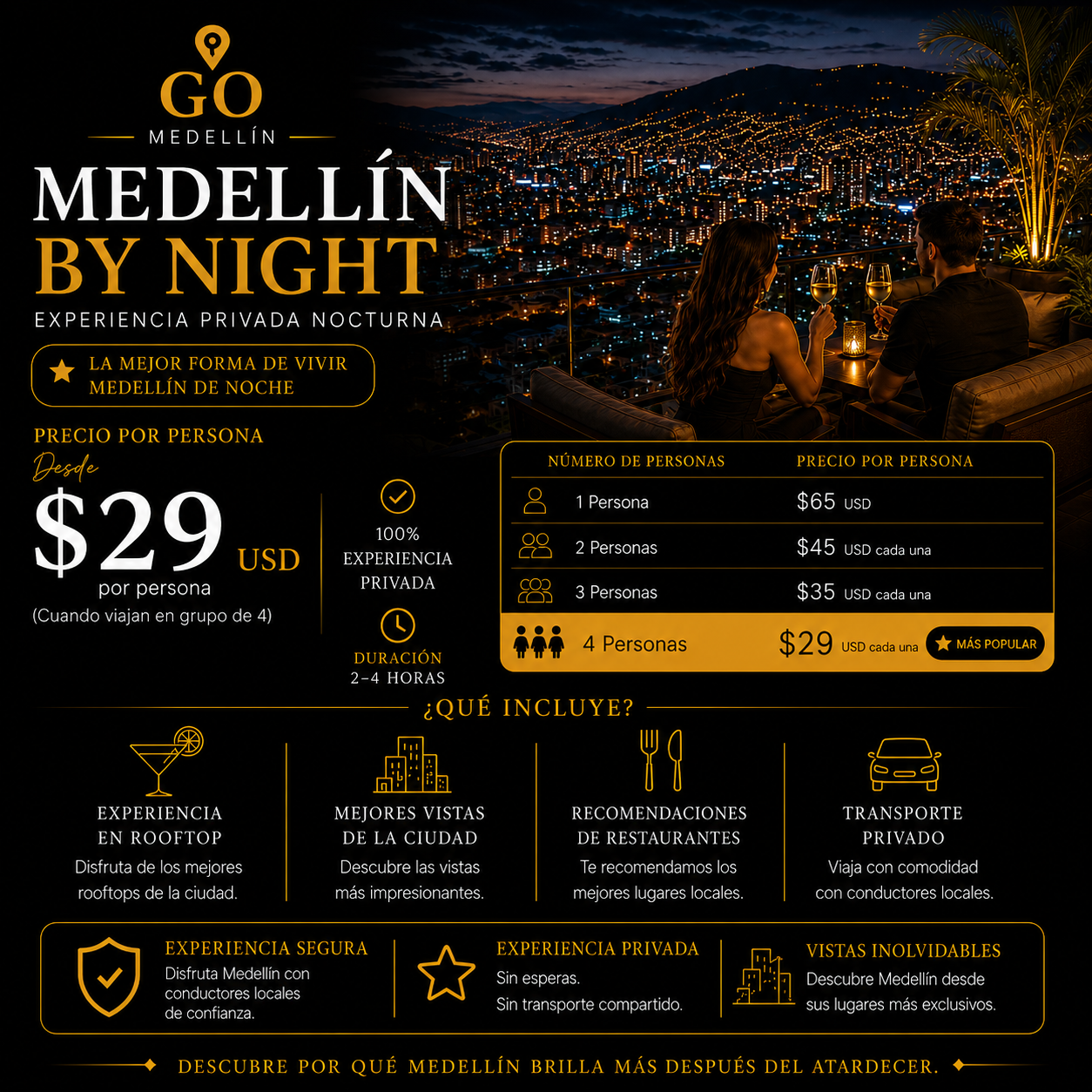 Go Medellìn