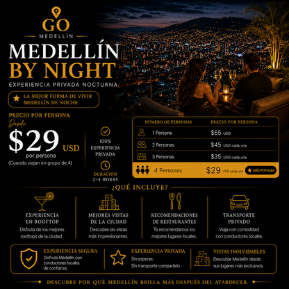 Go Medellìn